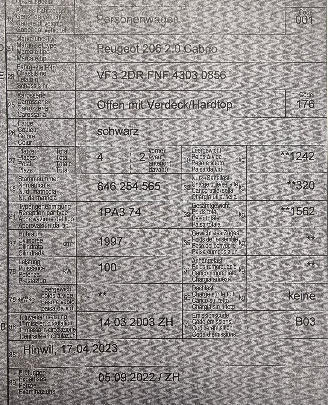 Peugeot Autos: Peugeot  206 2.0 Cabrio – Gebraucht aus Solothurn von  9