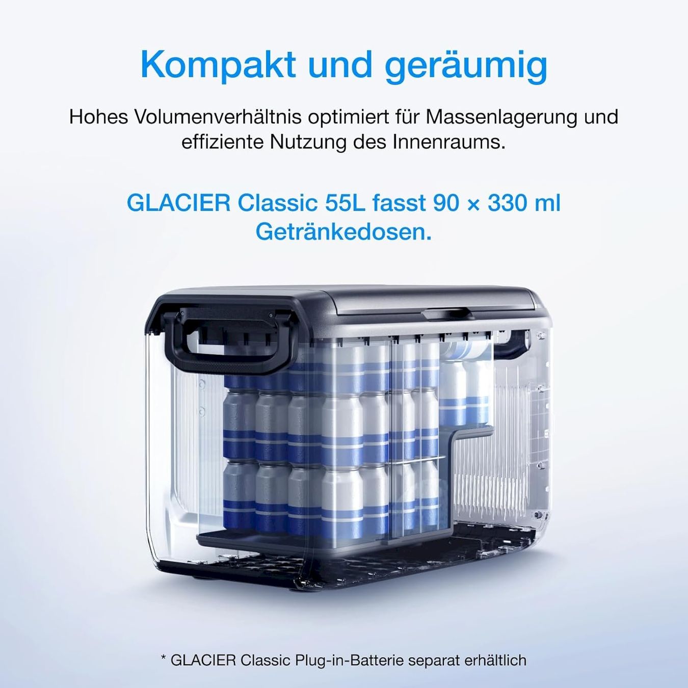 Waeco Réfrigérateurs et refroidissement: EcoFlow GLACIER Classic Kühlbox 55L – Neuf avec emballage d'origine à Bottighofen par zaap 5
