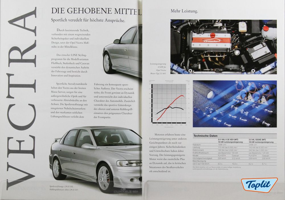 Irmscher Dokumente: ORIGINAL ZUBEHÖR PROSPEKT - IRMSCHER - OPEL ASTRA G - 1999 – Gebraucht aus Unterägeri von Toplit 2