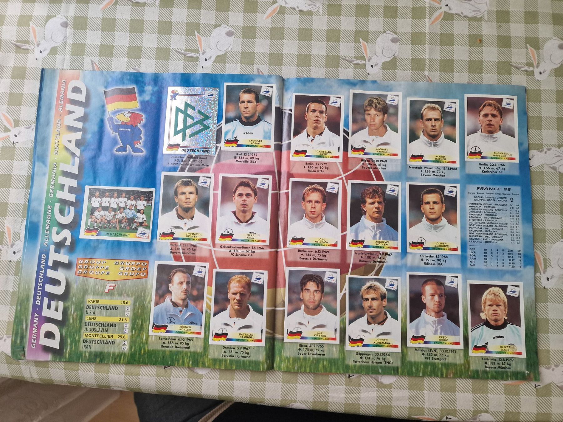Panini Sammelbilder & Trading cards: Panini WM 98 Album – Gebraucht aus Adliswil von vendor123 6