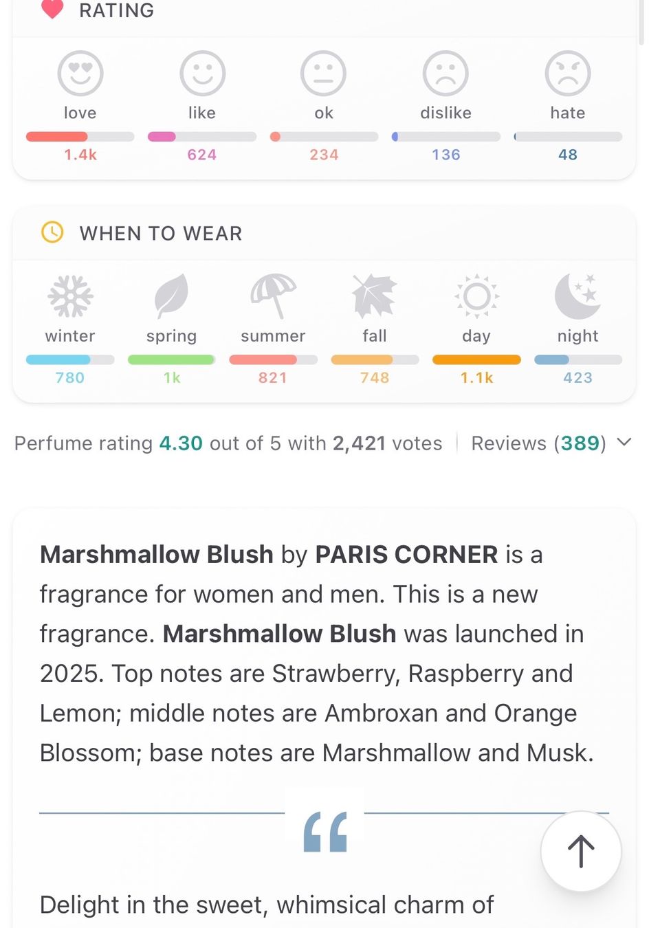 Profumi & Eau de Toilette: Paris Corner Marshmallow Blush EDP 15ml.Neu – Nuovo e nell'imballaggio originale da Zürich venduto da deruja 6