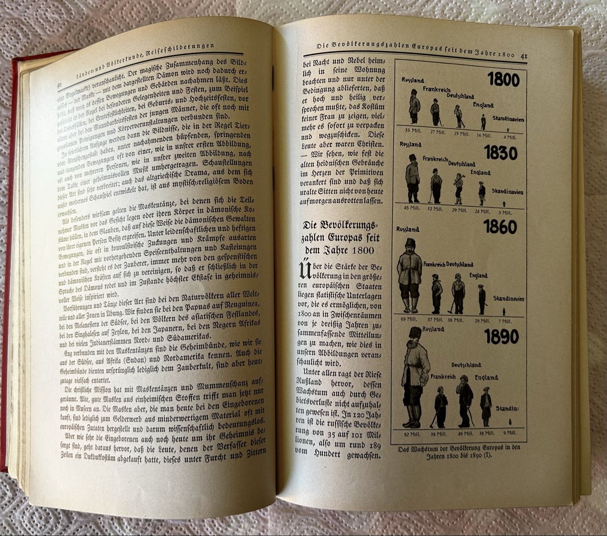 Libri: Das neue Universum Band 48, 1927 – Usato da Lengnau BE venduto da AgriOttu 2