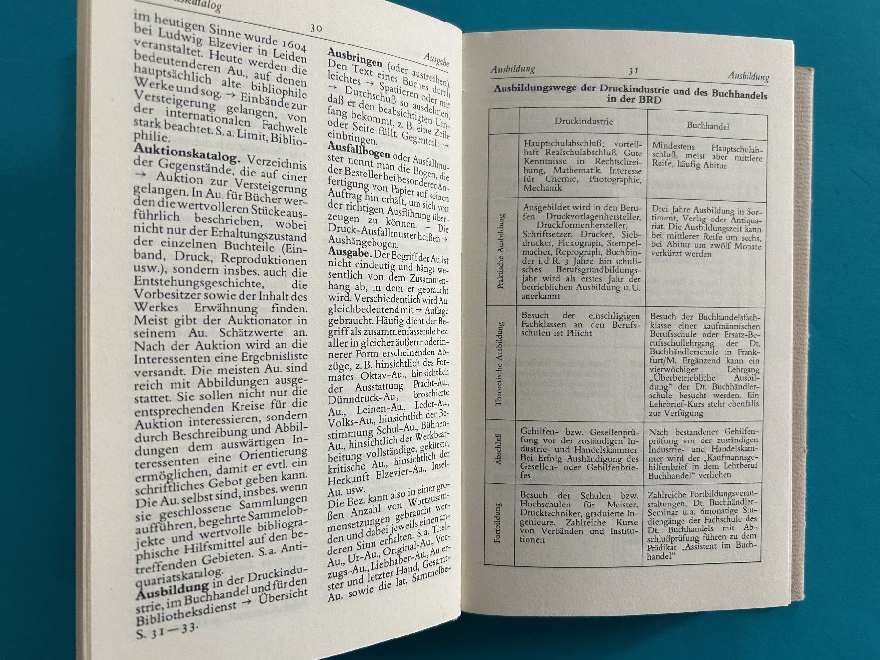 Libri: WÖRTERBUCH DES BUCHES – Usato da Zürich venduto da Domus09 2