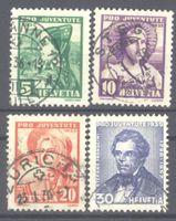 1935, Pro Juventute, ohne Falz, gestempelt