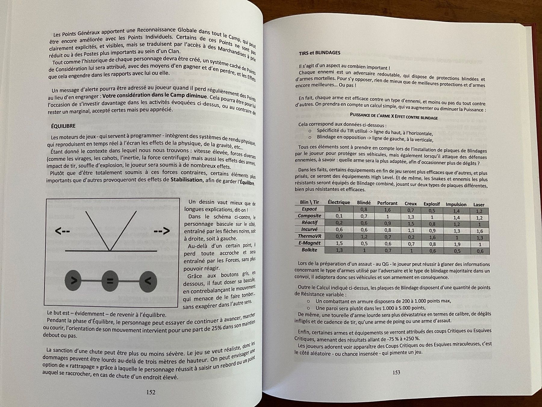 Libri: Livre Motorway Junction - Par Kill File - Science-Fiction... – Usato da Avenches venduto da Lactobacille 3