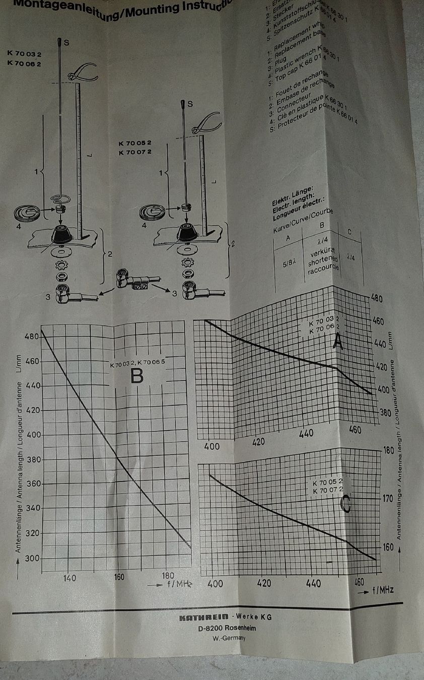 Funktechnik: VHF / UHF  Auto-Antenne – Neu (gemäss Beschreibung) aus Bauma von rtvstr 4