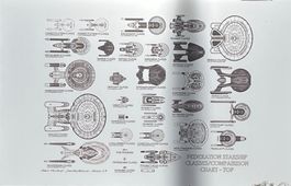 Star Trek Federation Starship Bilder auf Dibond Platte