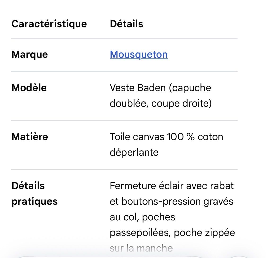 Giacche: Veste Mousqueton taille L  – Nuovo (secondo la descrizione) da Assens venduto da Zoubi2 5