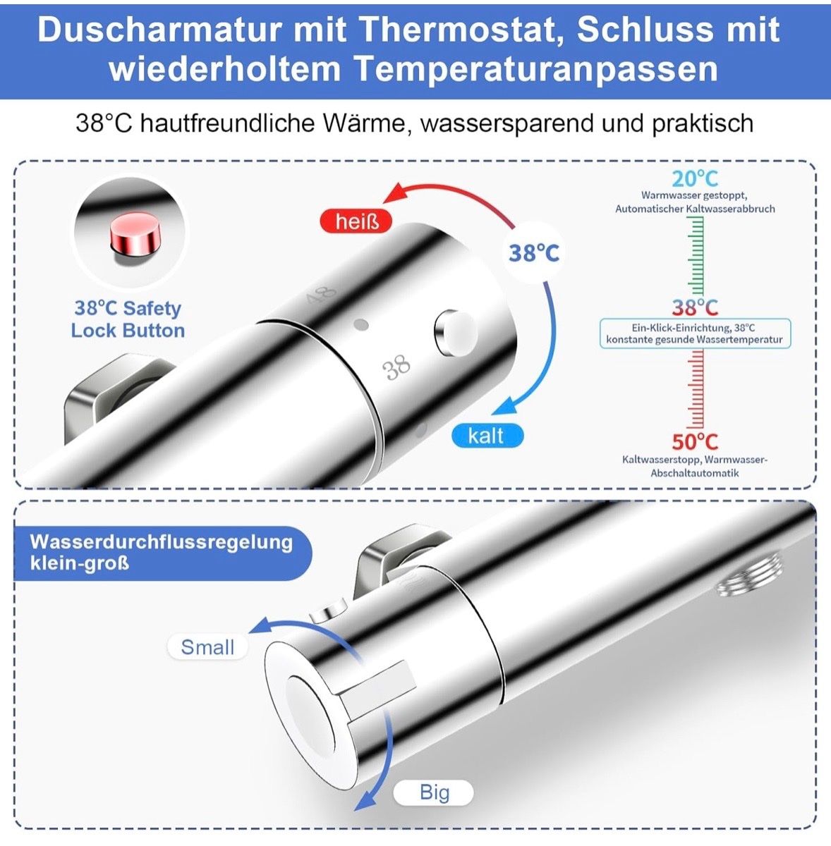 Rubinetteria: Duscharmatur mit Thermostat - Mischbatterie – Nuovo e nell'imballaggio originale da Frutigen venduto da Orbiter 2