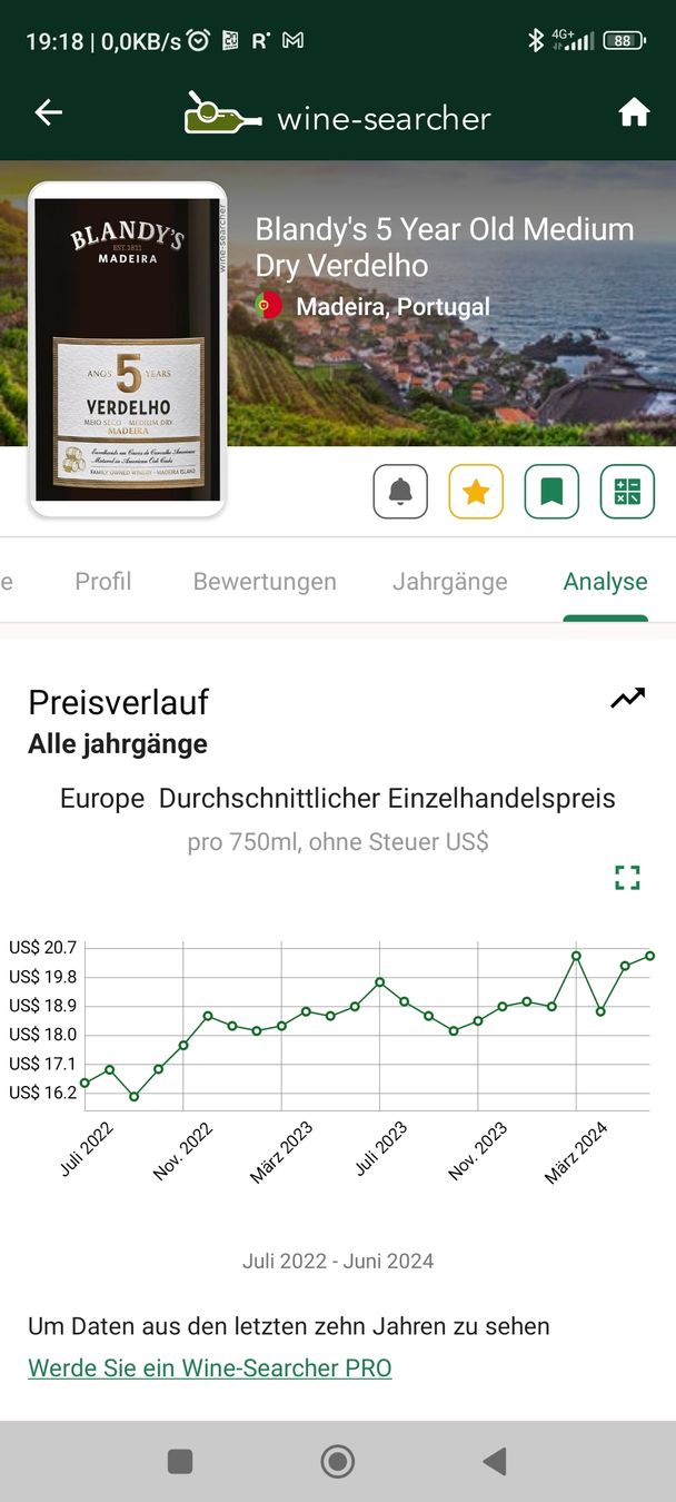 Vino: blandy's VERDELHO – Nuovo (secondo la descrizione) da Büsserach venduto da Vintage-vins 4