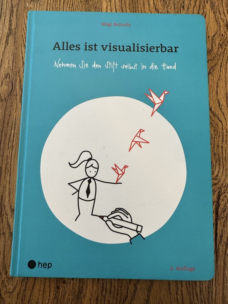 Libri: Alles ist visualisierbar - Mägi Brändle - Sketch Notes – Usato da Bubikon venduto da hachia888