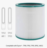 Dyson Turm Ventilator -Premium HEPA-Filter-Ersatz