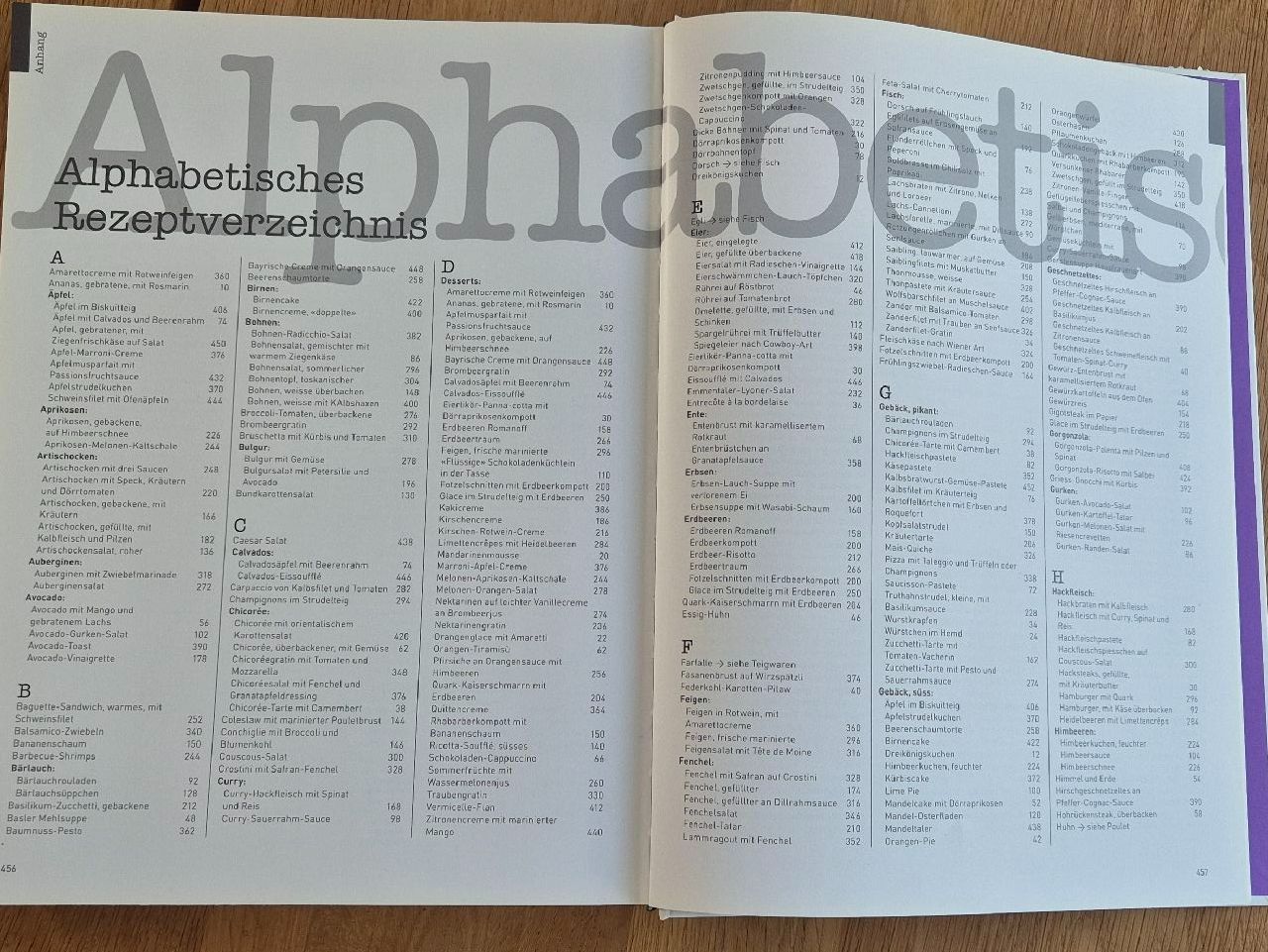 Libri: Kochbuch - Annemarie Wildeisen – Usato da Hägendorf venduto da virginiaM01 3
