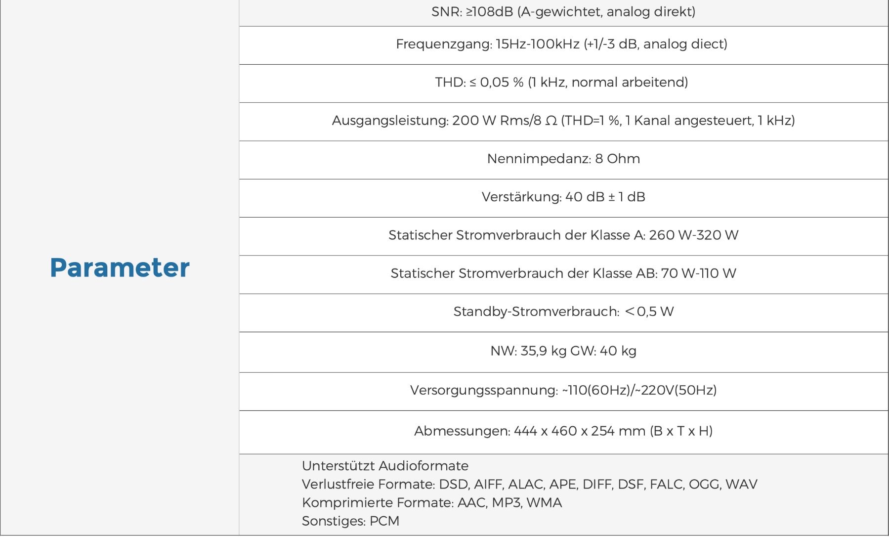 Amplificatori: Verstärker Class A - ToneWinner AD-2PRO – Nuovo e nell'imballaggio originale da Rosshäusern venduto da HighendSolutions 7