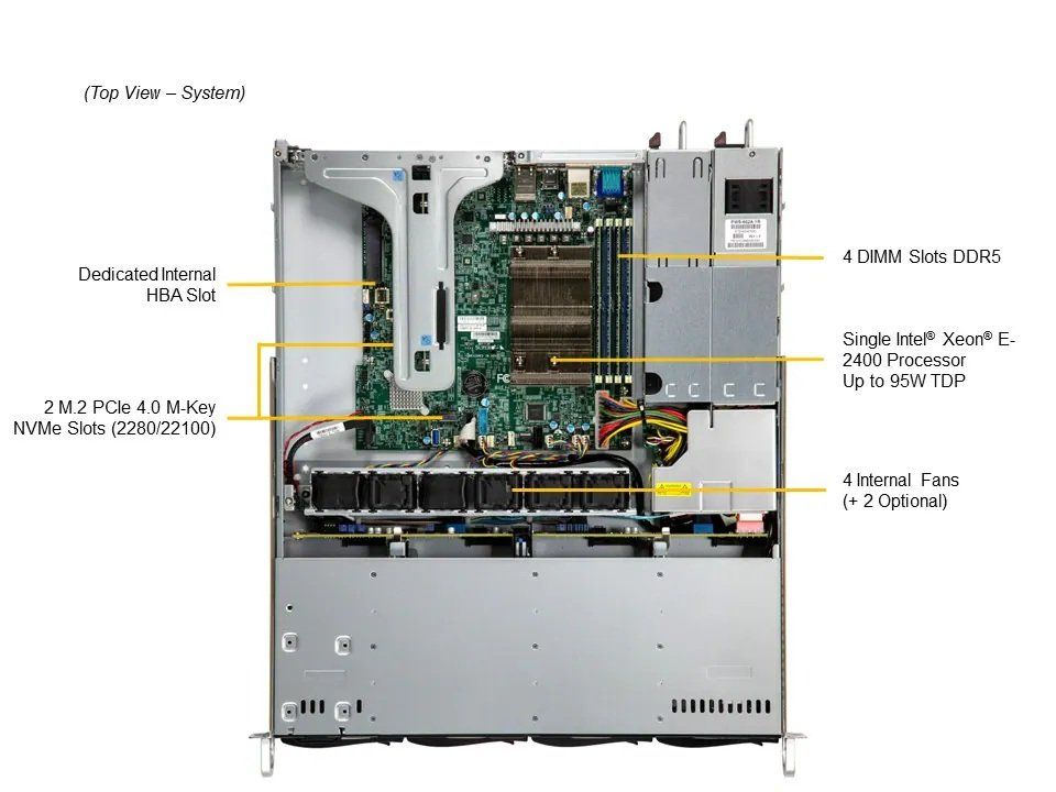 Supermicro Server: Supermicro SYS-511R-M 1U Server (barebone) – Gebraucht aus Lenzburg von Thesphinx 4