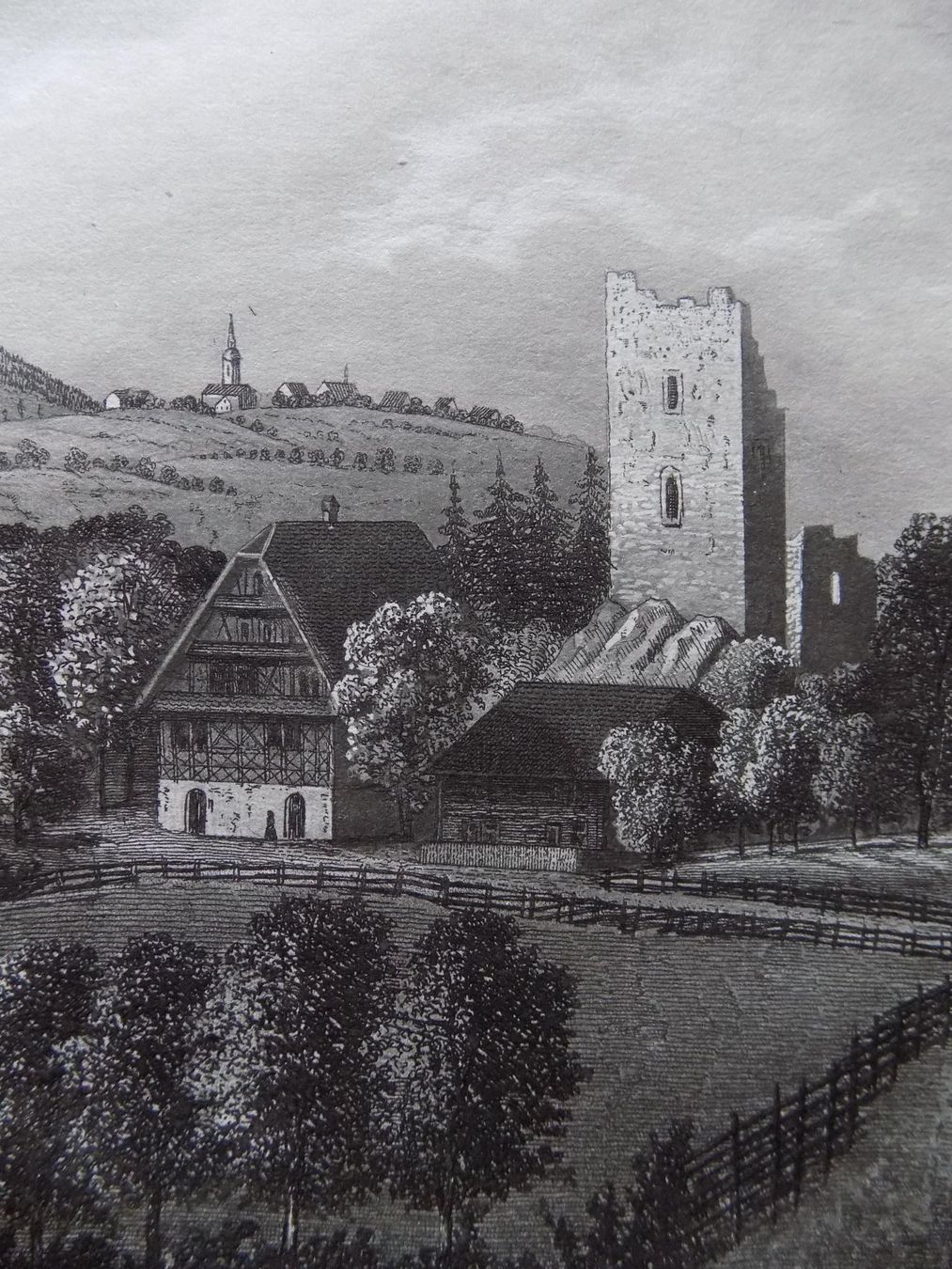 Stiche: Hünenberg Kanton Zug – Gebraucht aus Risch von Rischli15 4