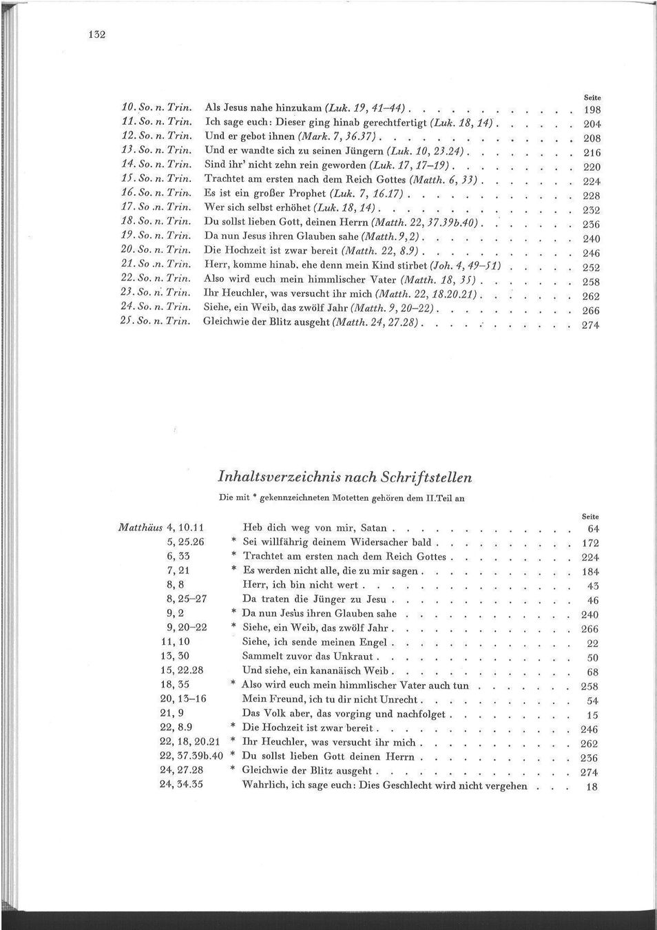 Libri: Melchior Vulpius - Deutsche sonntägliche Evangeliensprüche – Nuovo (secondo la descrizione) da Neuchâtel venduto da Babotschk 4
