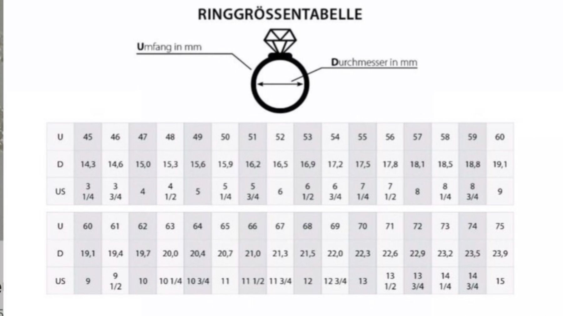 Anelli: Bague en argent Arbre de vie – Usato da Agiez venduto da Beve15 5
