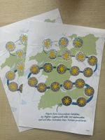 Migros Aare-Sammelspass