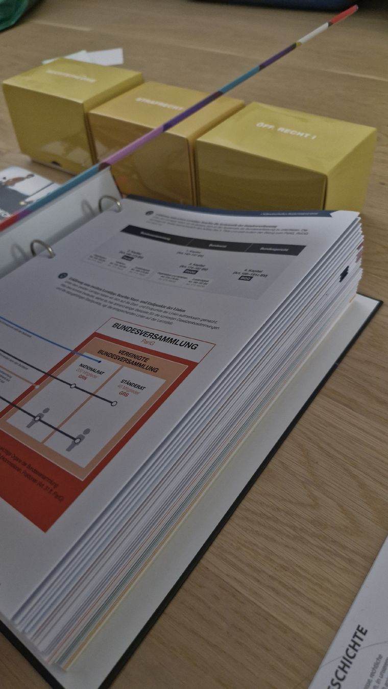 Bücher: Jura 1. Jahr iushelp Packet – Neu (gemäss Beschreibung) aus Rothrist von vogo01 3