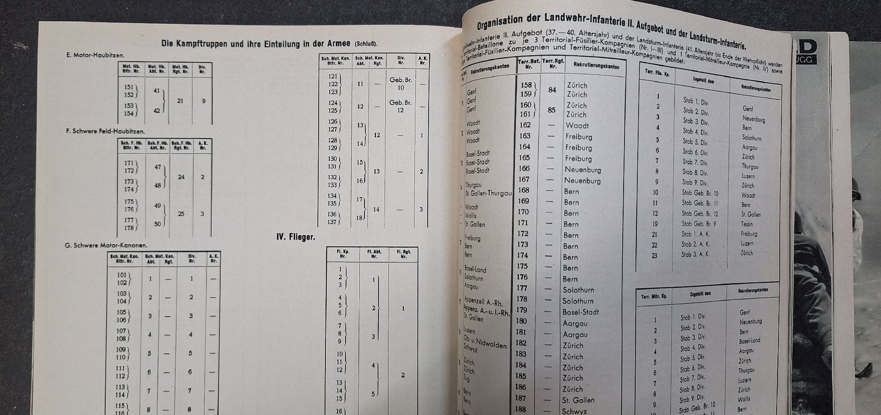 Libri: "Unser Heer" - Seltenes Buch von Schatzmann – Usato da Emmenbrücke venduto da abu_9mj8 6