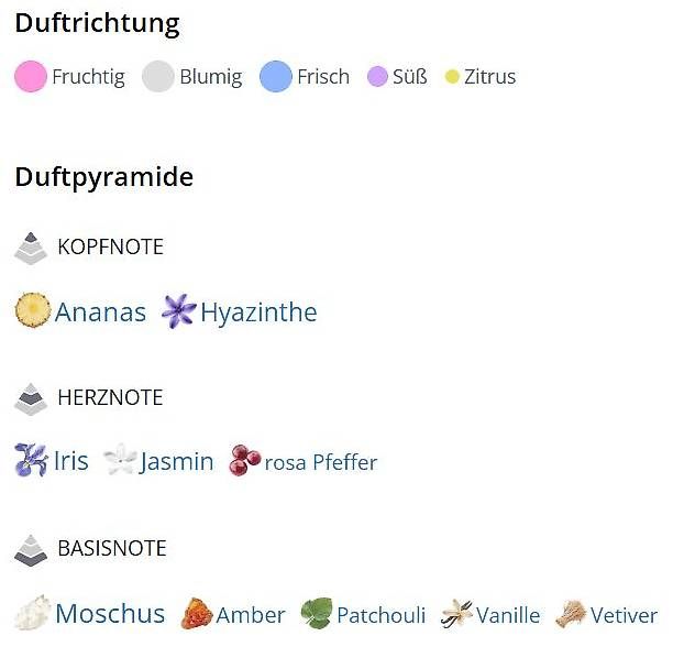 Parfum & Eau de Toilette: Xerjoff Accento Abfüllung 5ml – Gebraucht aus Niederurnen von bear-scent 1
