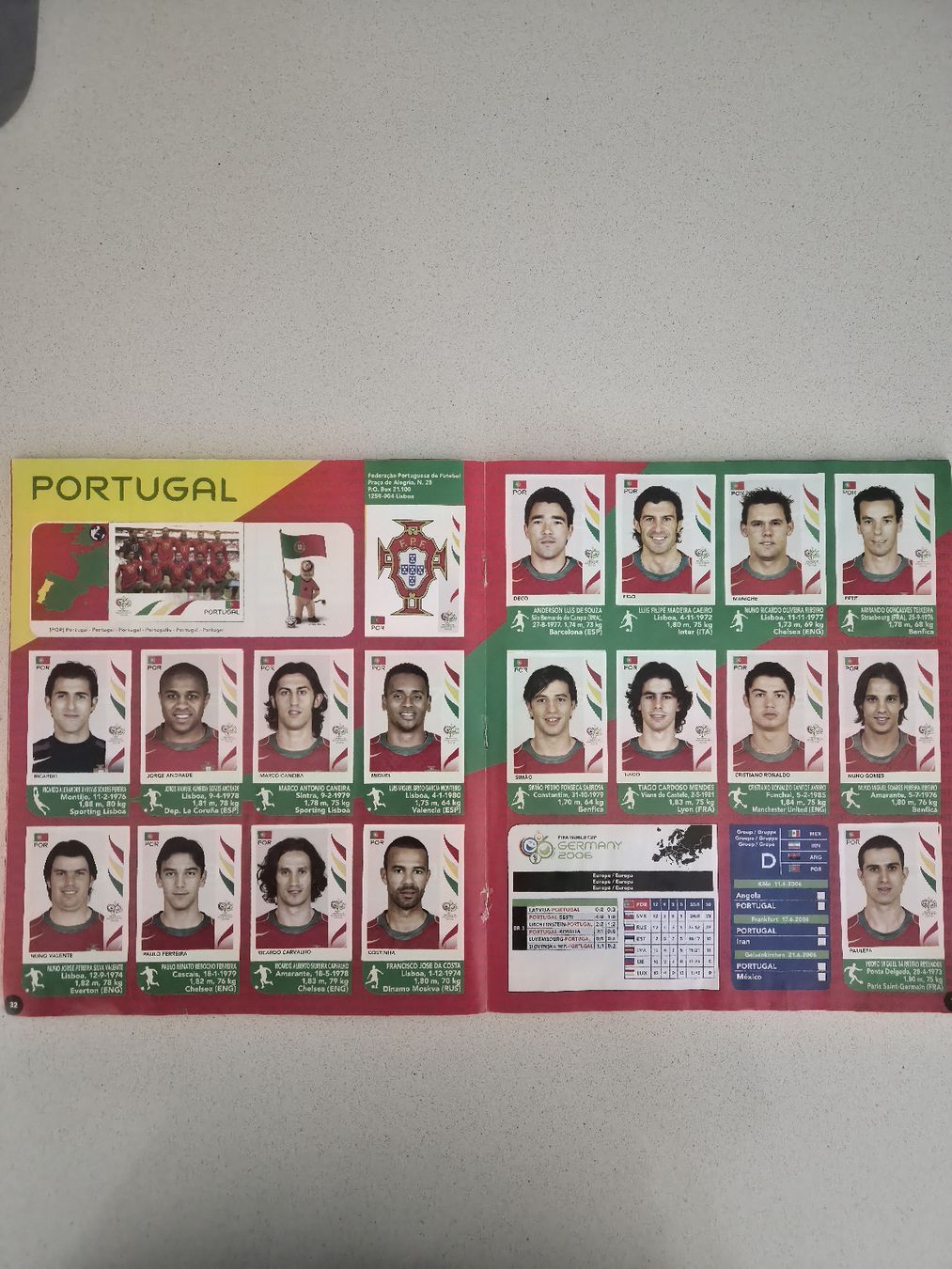 Panini Albums: Panini WM2006 Deutschland – Neuf (Voir description) à Wald ZH par mnml_18 3