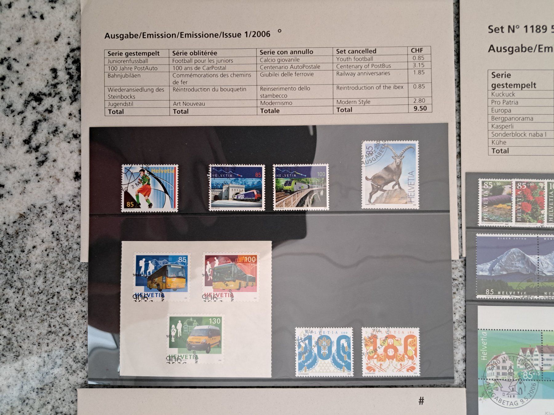 Alle Briefmarken: Jahresserie 2006 mit Ersttagsstempl – Gebraucht aus Bazenheid von derdelorean01 1