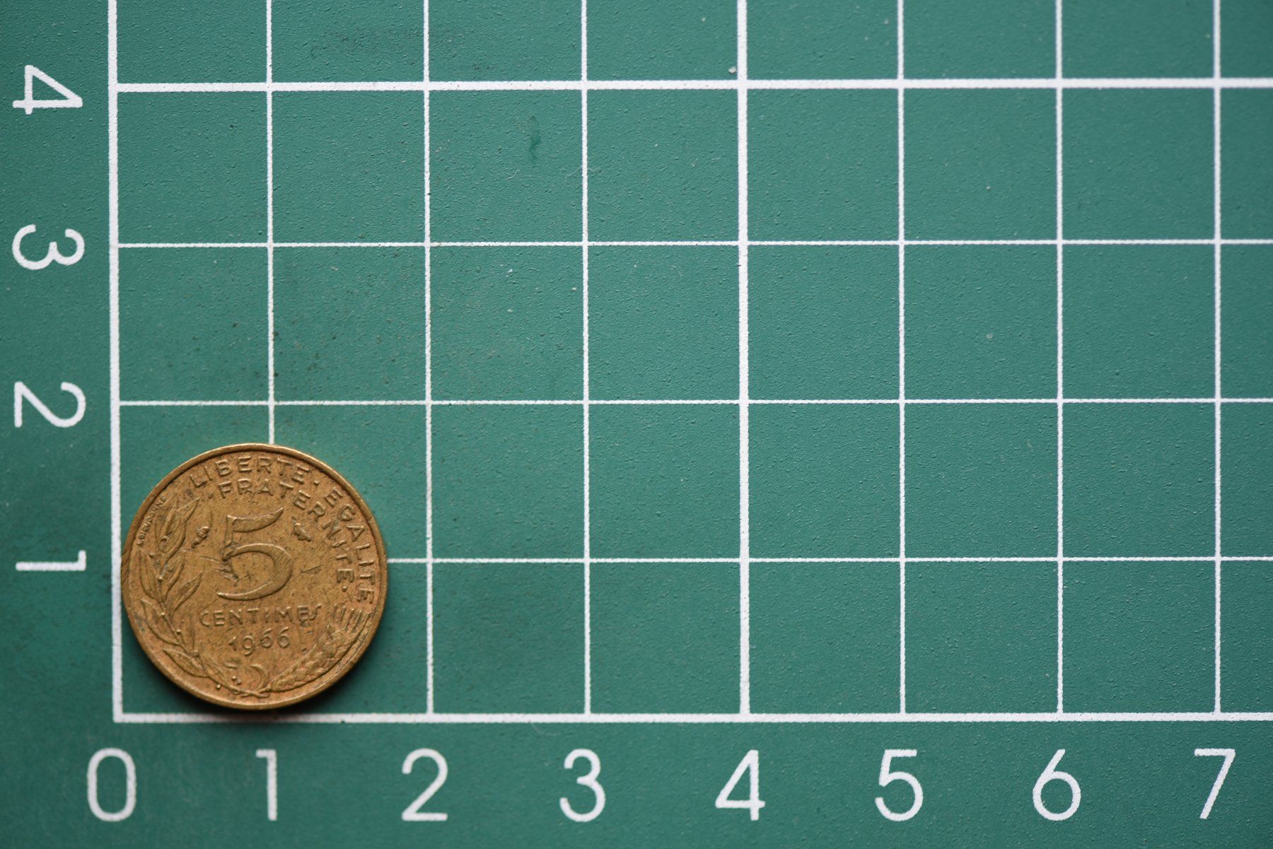 Alle Münzen: währung francaise 5 centimes 1966 – Gebraucht aus Laupen BE von Gufi57