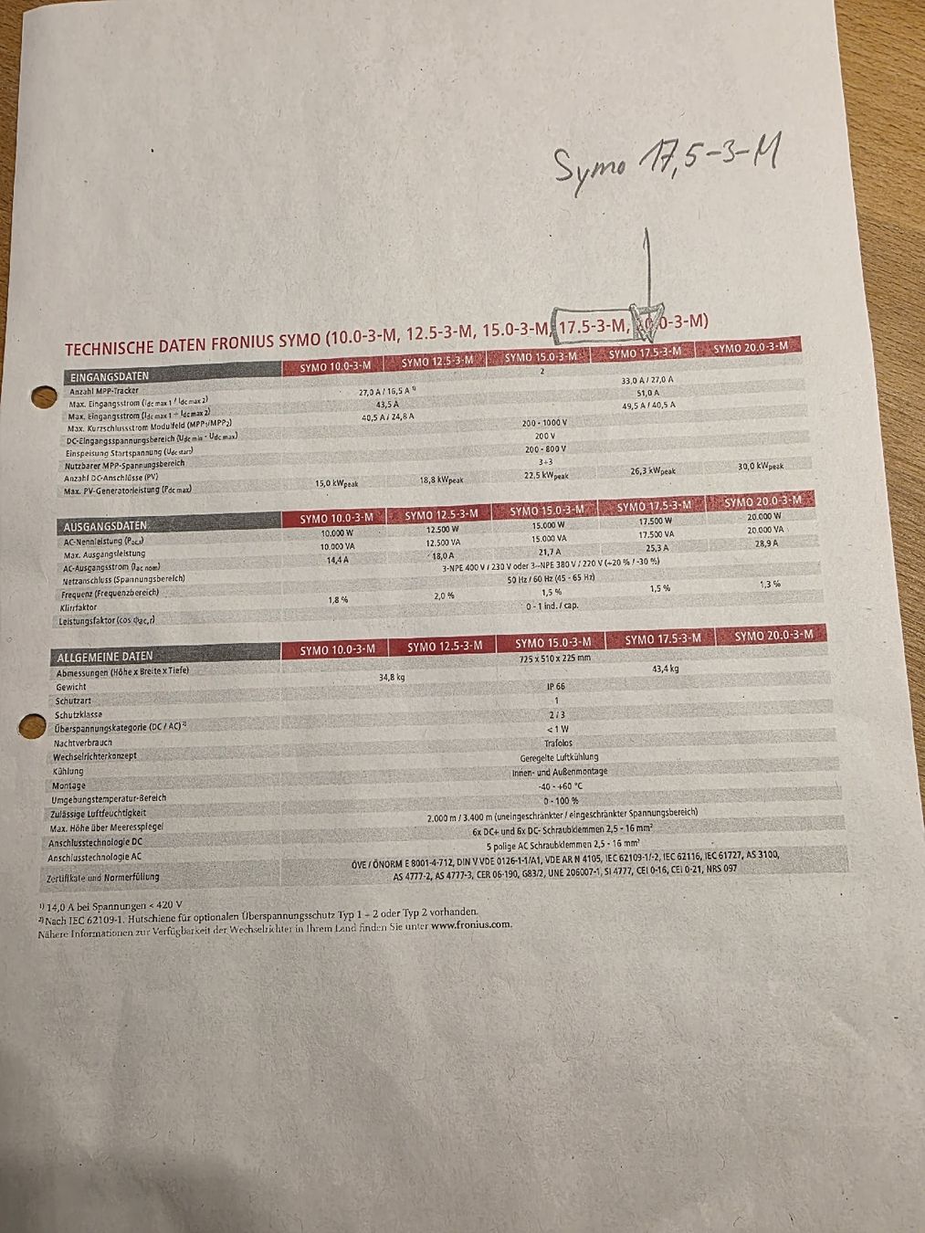 Fronius Inverter: Wechselrichter Symo 17.5 -3 M – Usato da Lachen SZ venduto da koerby0607 2