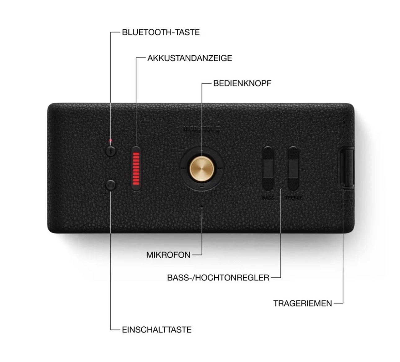 Marshall Lautsprecher: Marshall BT-Box, IP67, 20+h Akku, tragbar – Neu und originalverpackt aus Neftenbach von AlindTech 4