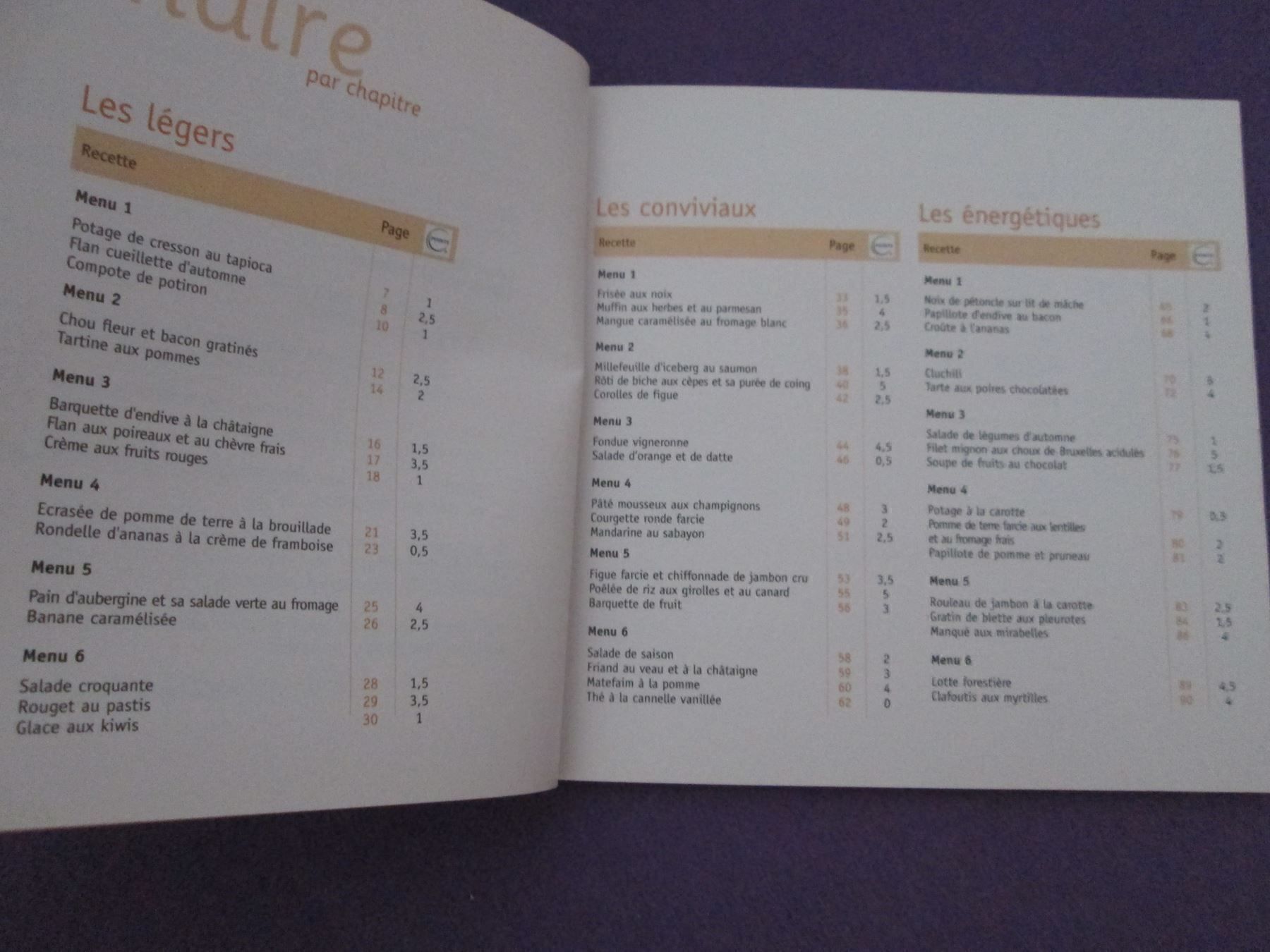 Bücher: WeightWatchers - Menus de saison – Gebraucht aus Neuchâtel von Dualseele 2