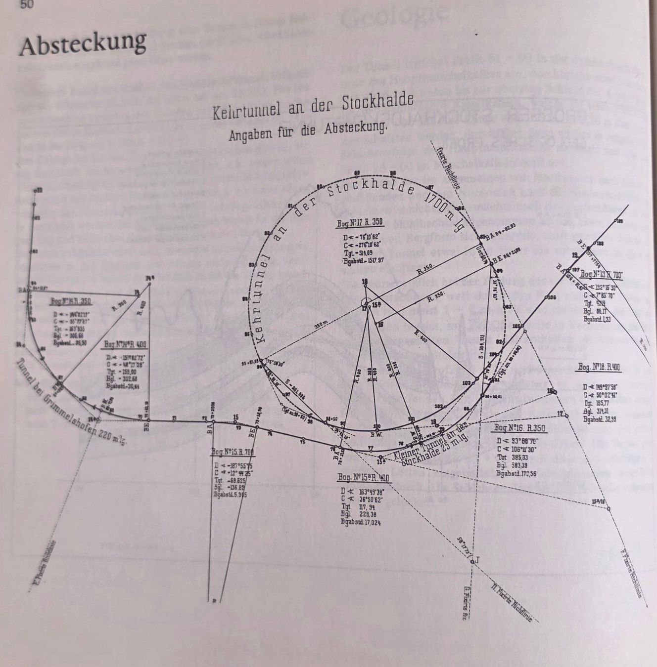 Libri: SBB - DB - " Die WUTACHBAHN" - Buch von 1978 !! – Usato da Biel/Bienne venduto da Fischhene 5
