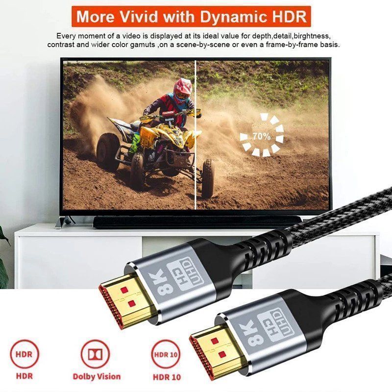 Cavi: 8K HDMI Kabel – Nuovo e nell'imballaggio originale da Weinfelden venduto da salehouse 1