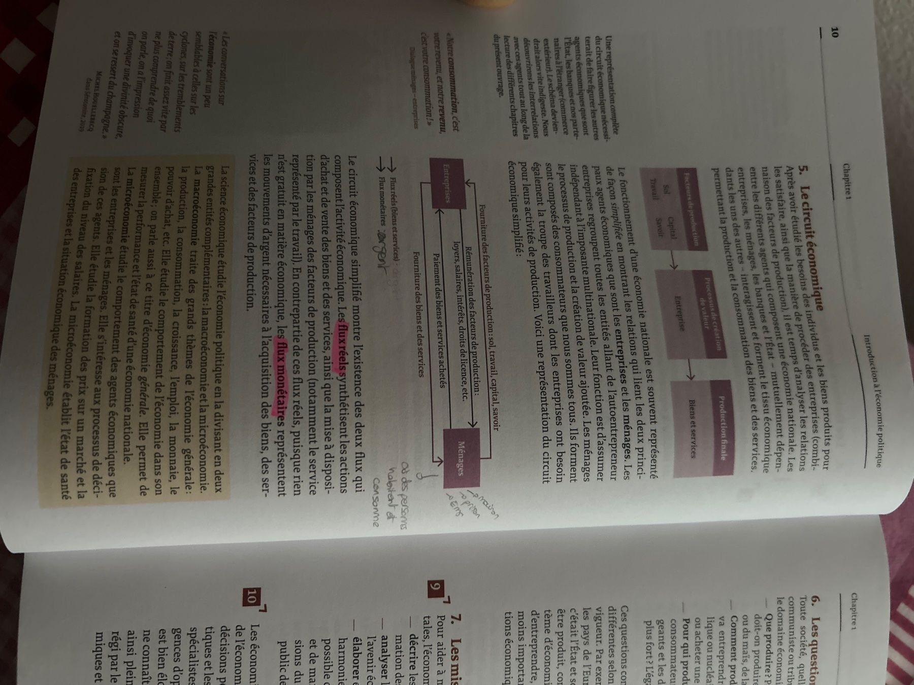 Libri: Les mondes économiques 1 – Nuovo (secondo la descrizione) da Henniez venduto da ban_2ksw 2