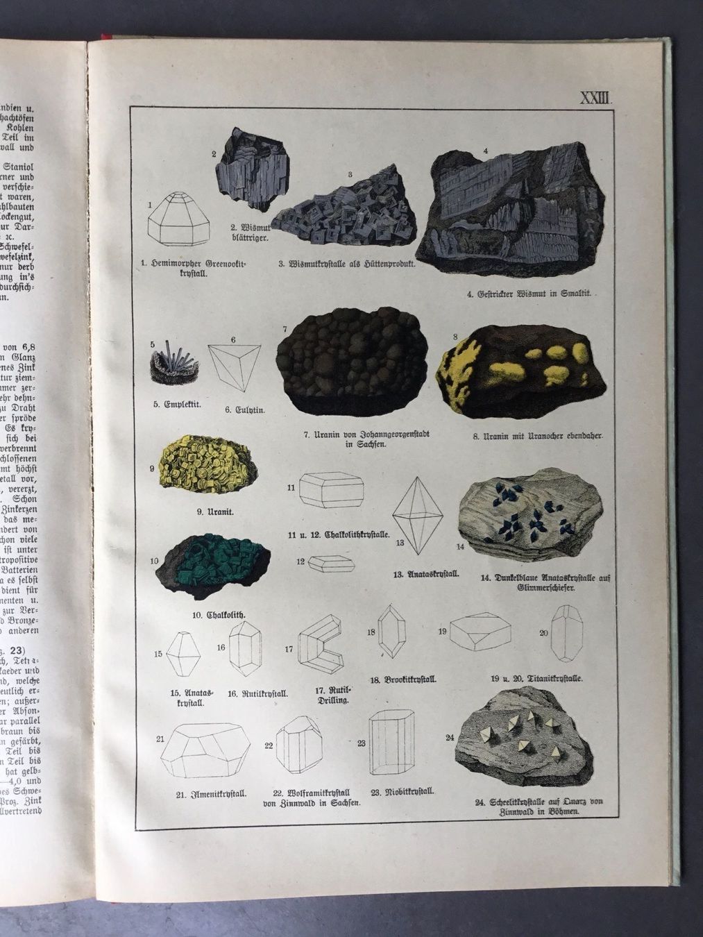 Libri: Illustrierte Mineralogie / Buch antik – Usato da Eggersriet venduto da Wiese61 9