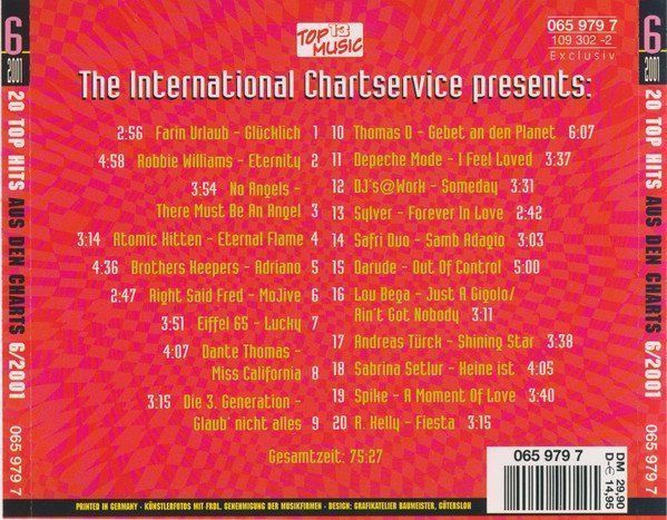 CD: 20 Tophits - CHART BOXX 6/2001  F17 – Usato da Sessa venduto da fraenklishop 1