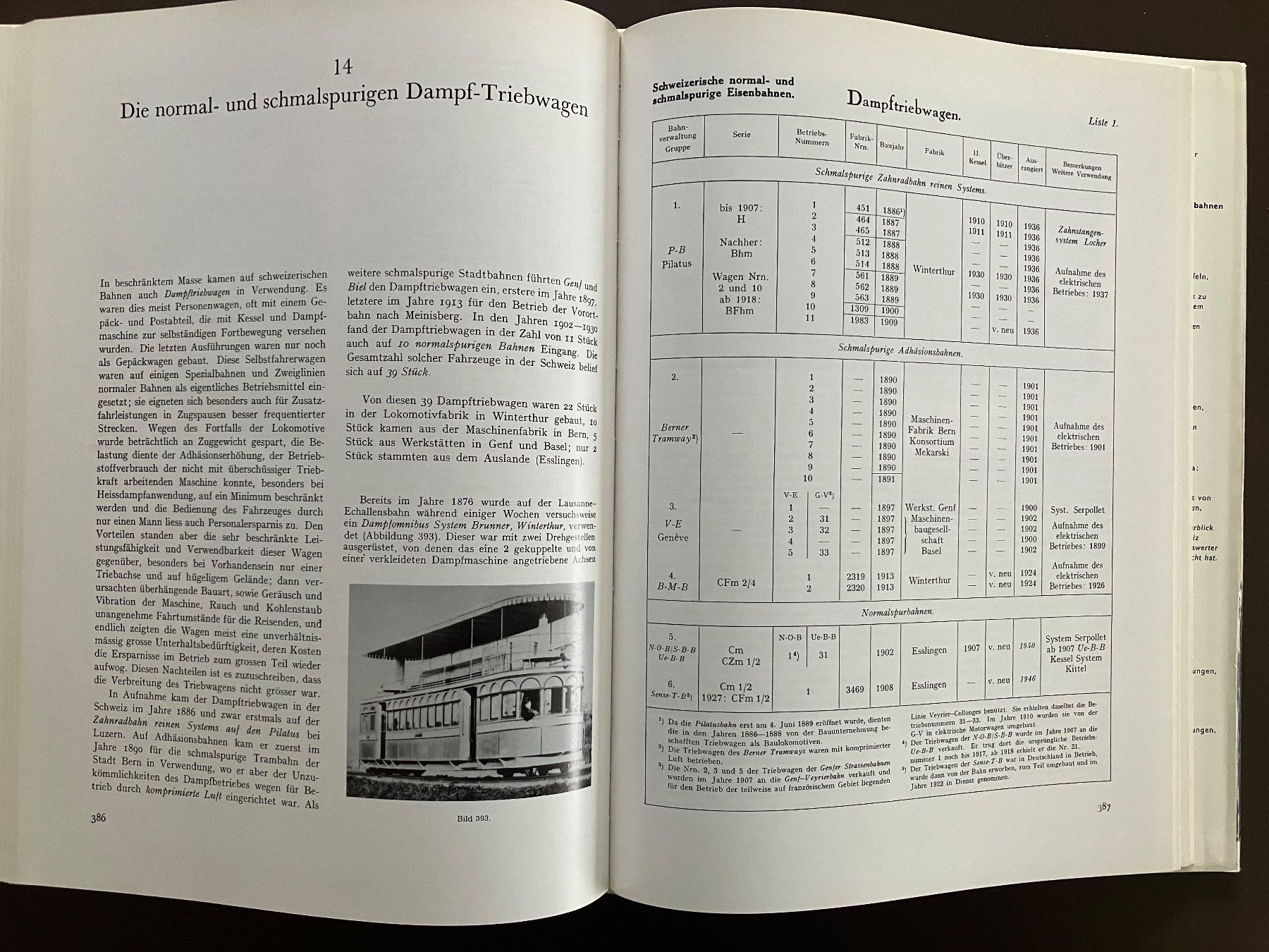 Libri: Moser: Dampfbetrieb der Schweizer Eisenbahnen 1847-1966 – Usato da Menziken venduto da timbuktu1001 6