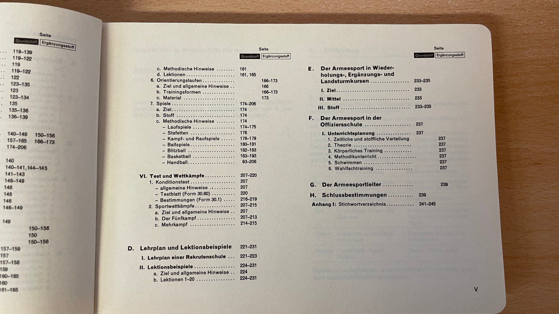 Libri: Schweizer Armee ARMEESPORT – Usato da Glattfelden venduto da cybermaxx 3