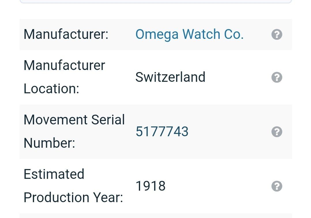 Omega Uhren: Early 1900s OMEGA Pocket Watch movement. – Defekt aus Bern von This_that_other_all 7
