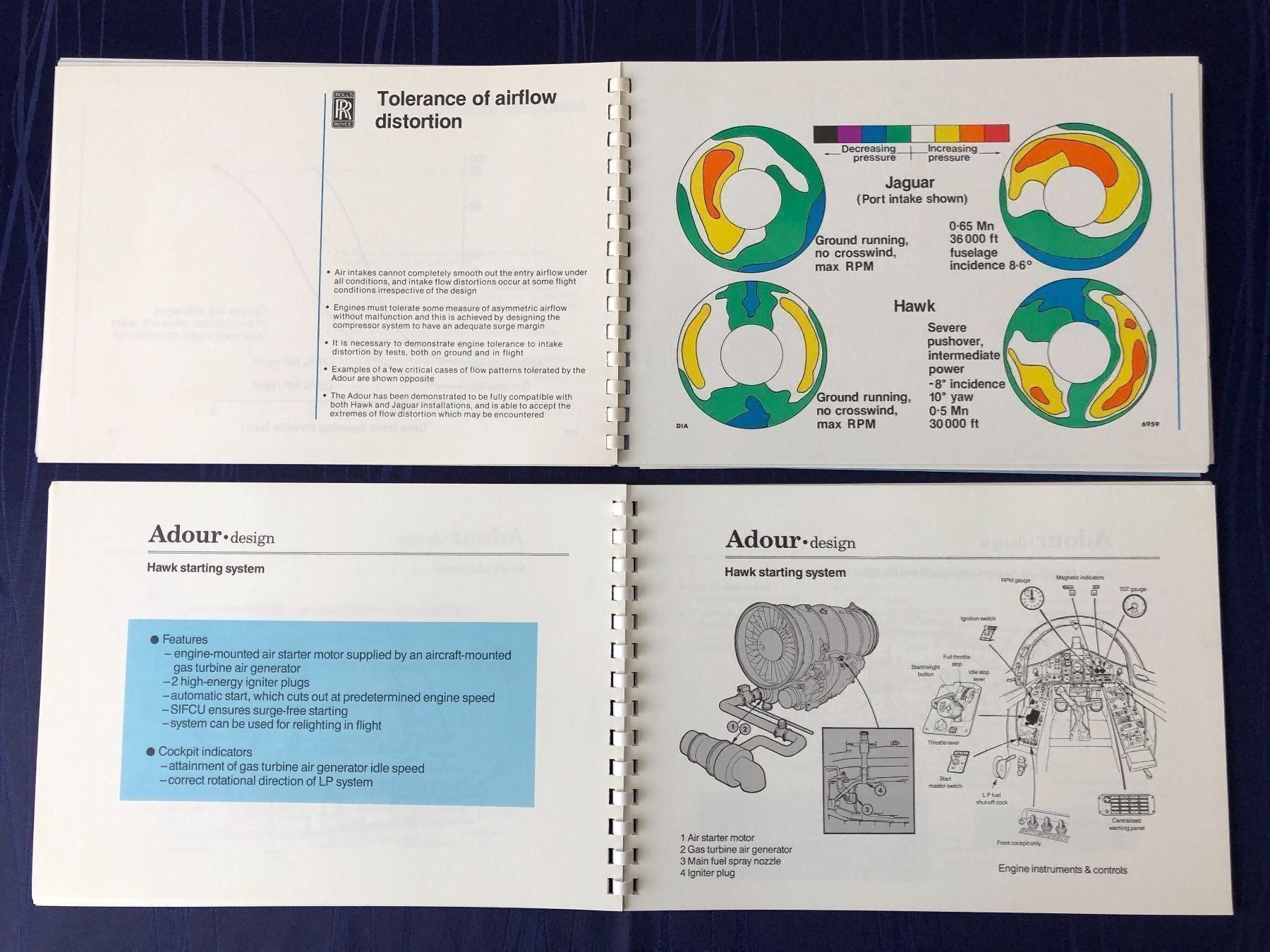 Libri: Rolls Royce Adour Triebwerk Hawk Trainings Jet – Usato da Steffisburg venduto da bwt56 6