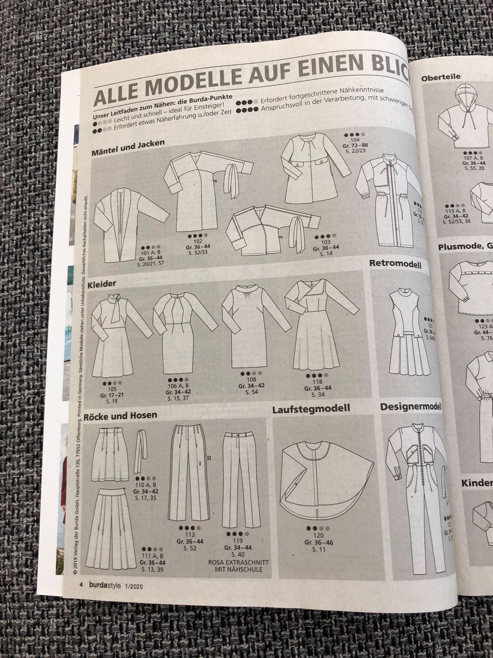 Riviste & Magazine: burda style 1/2020 – Nuovo e nell'imballaggio originale da Langnau am Albis venduto da snla_scc9 3
