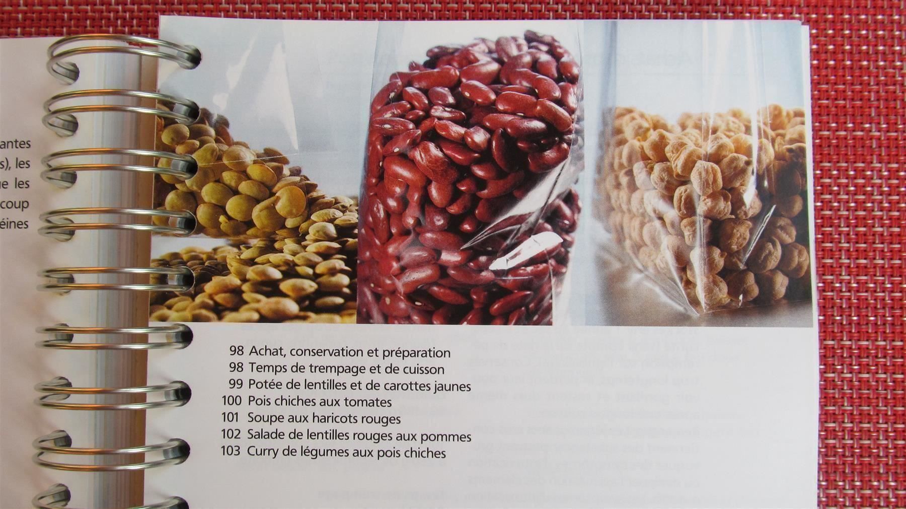 Libri: LA CUISINE Betty Bossi – Nuovo (secondo la descrizione) da Zürich venduto da Gabced 8