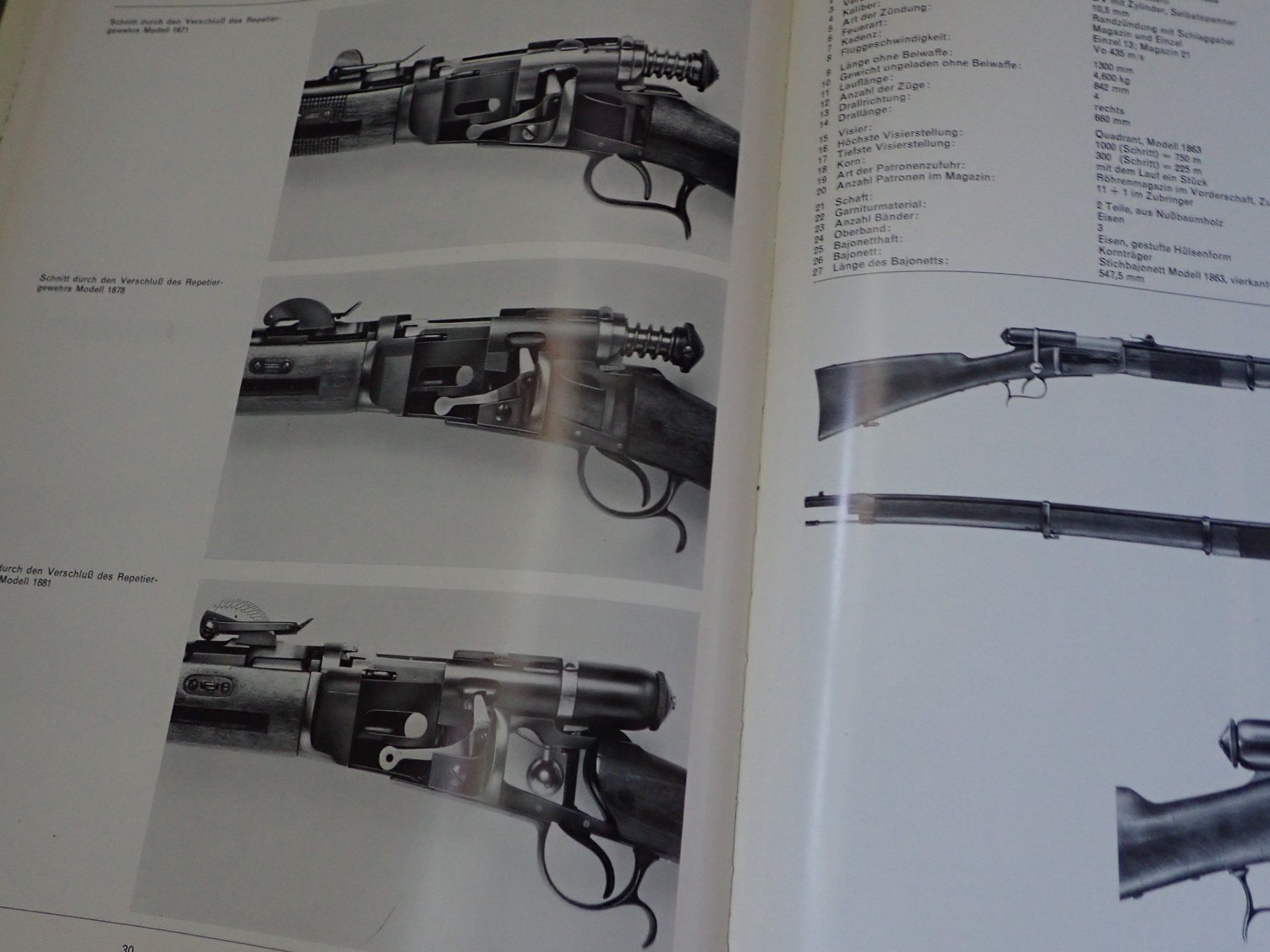 Libri: Livre : Handfeuerwaffen System Vetterli – Usato da Onex venduto da mac_w8c2 2