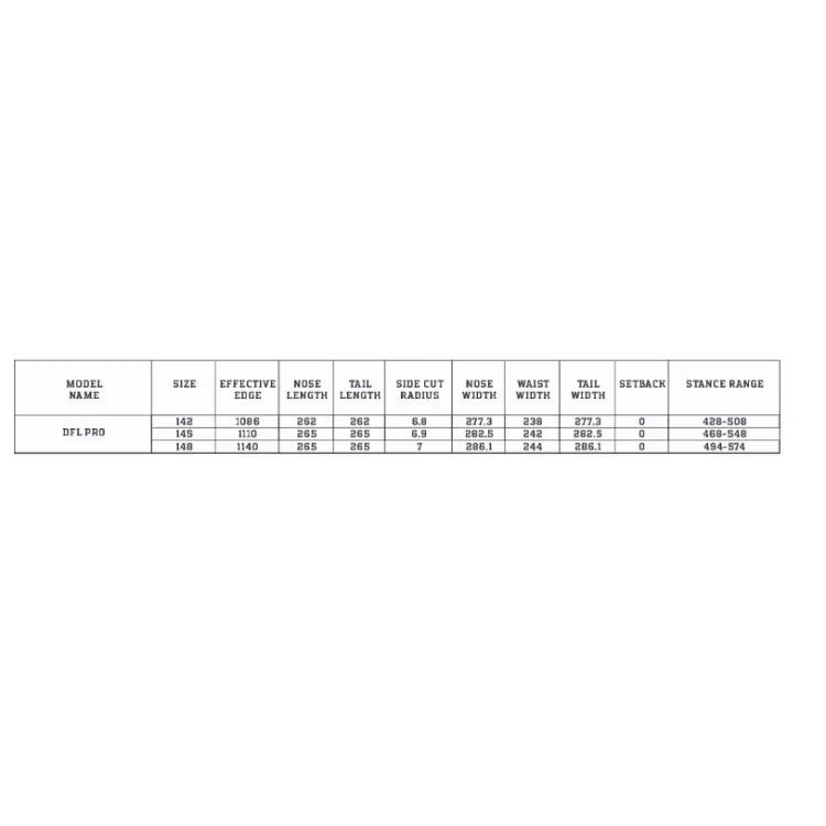 Boards: Snowboard Drake DFL Pro women 148cm – Neu und originalverpackt aus Ebikon von Surfside-GmbH 2
