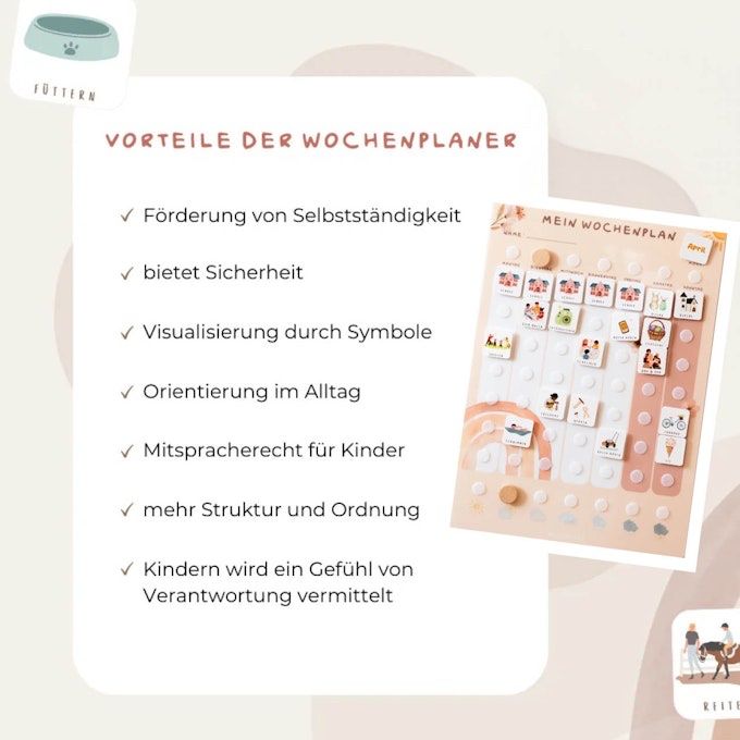 Lavagne: Wochenplaner A3, inkl. 525 Symbole – Usato da Prêles venduto da 21rena 1