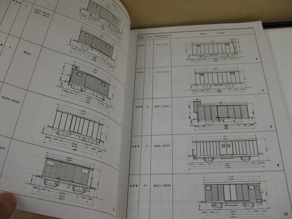 Riviste & Magazine: Verzeichnis der Güterwagen 1913 – Nuovo (secondo la descrizione) da Malters venduto da Marosko 1