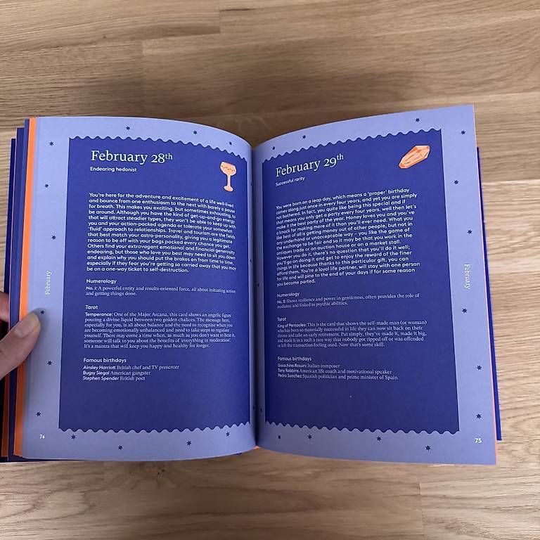 Libri: Astro Birthdays – Usato da Solothurn venduto da Juliasju 3