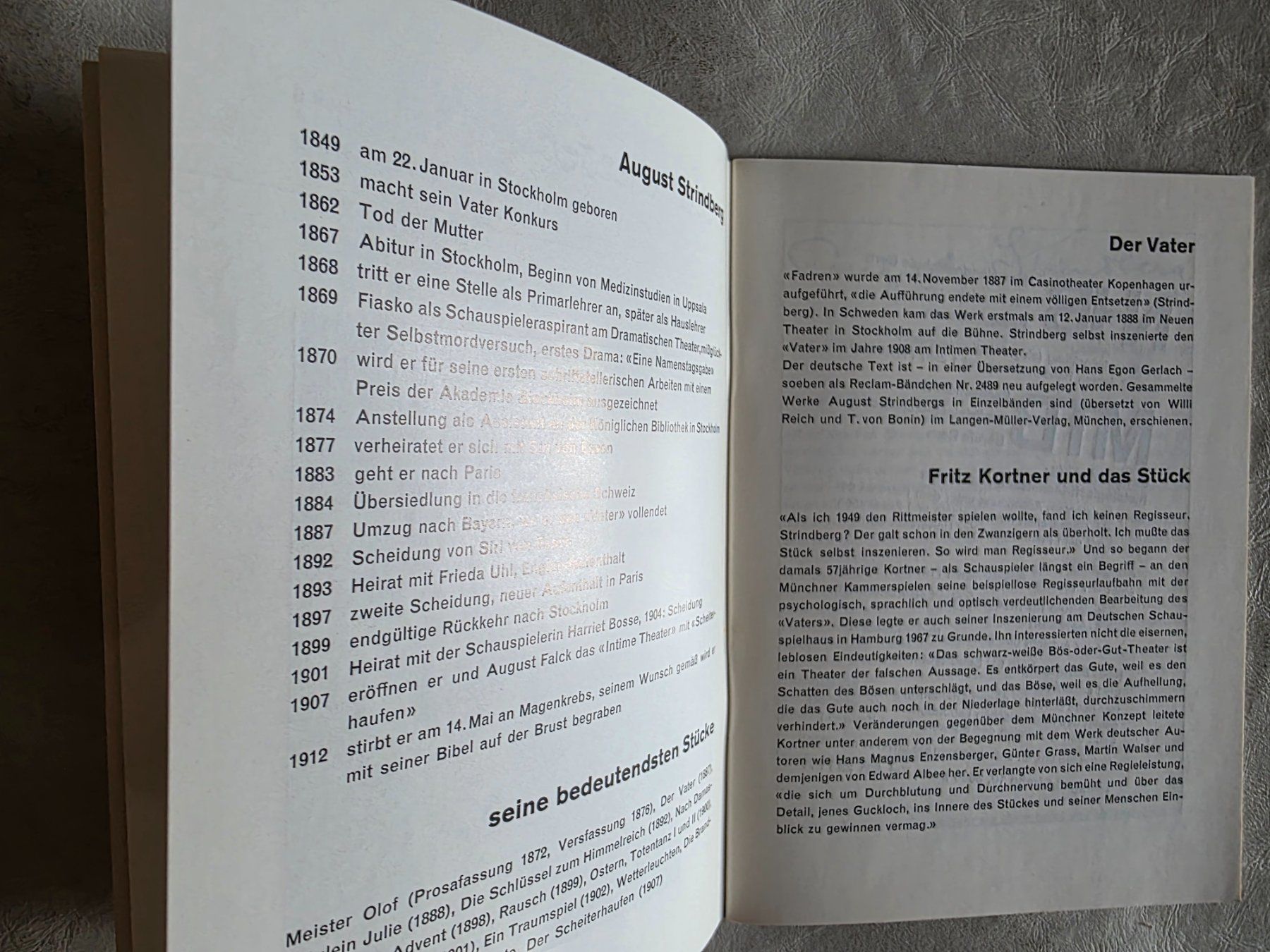 Documenti: Programm Heft Atelier Theater - Der Vater - 71/72 – Usato da Walterswil BE venduto da Lonitti 2