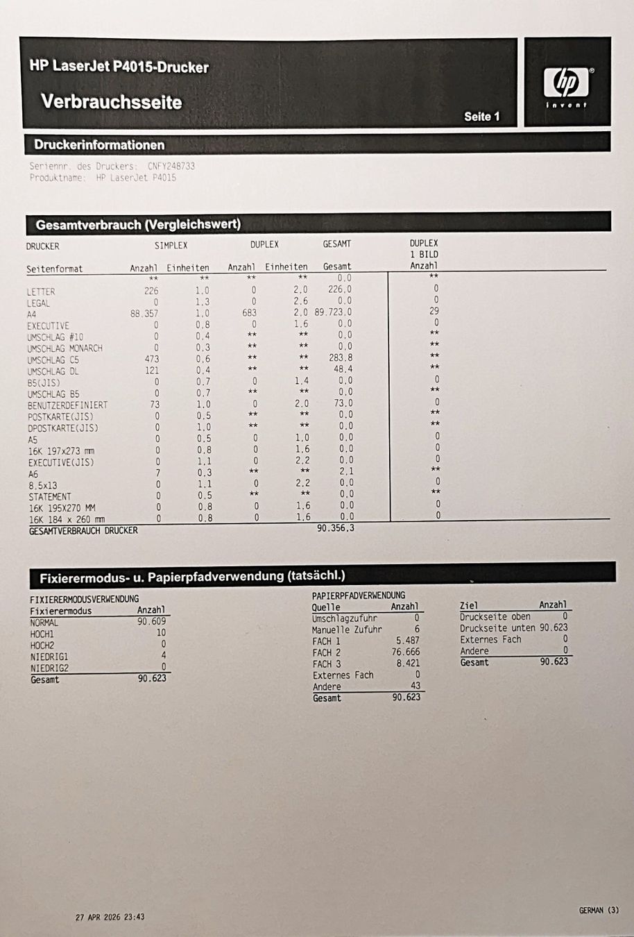 Stampanti: HP Laserjet P4015dn – Usato da Oberwangen b. Bern venduto da Vittorio0 2